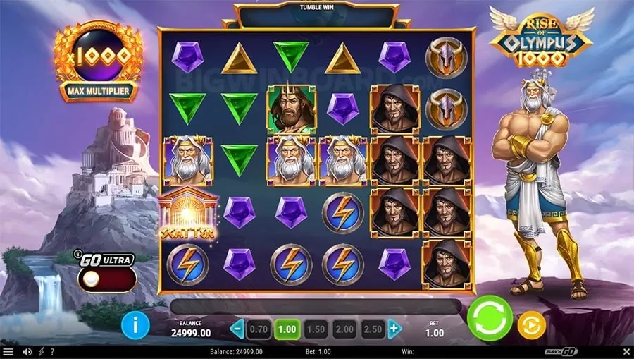 Ensuring Your Ace Gaming Security